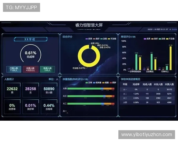 爱体育全站:结合大数据分析优化内容布局提升用户粘性和平台活跃度 爱体育全站:结合大数据分析优化内容布局提升用户粘性和平台活跃度