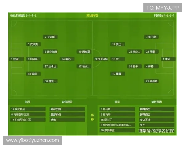 足球比分实时数据与球探预测技巧，助您成为足球比赛分析的专家