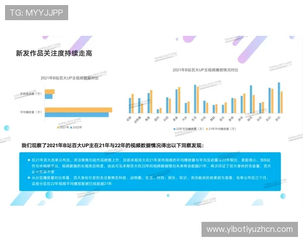 盈丰体育游戏适合哪些玩家群体详细分析不同玩家的需求与平台匹配度 盈丰体育游戏适合哪些玩家群体详细分析不同玩家的需求与平台匹配度