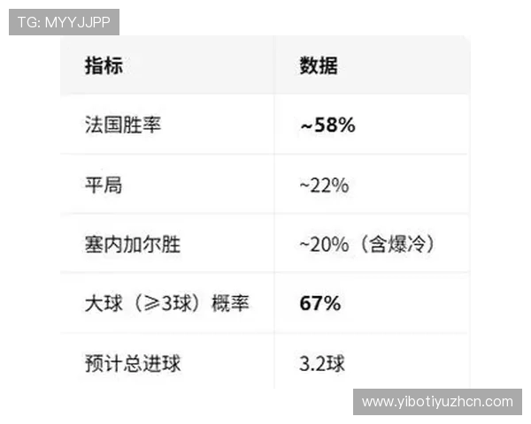 世界杯塞内加尔vs法国比分表免费下载与比赛亮点回顾 世界杯塞内加尔vs法国比分表免费下载与比赛亮点回顾